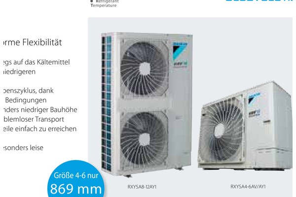 Daikin VRV 5 S (RXYSA — R-32) Außengerät